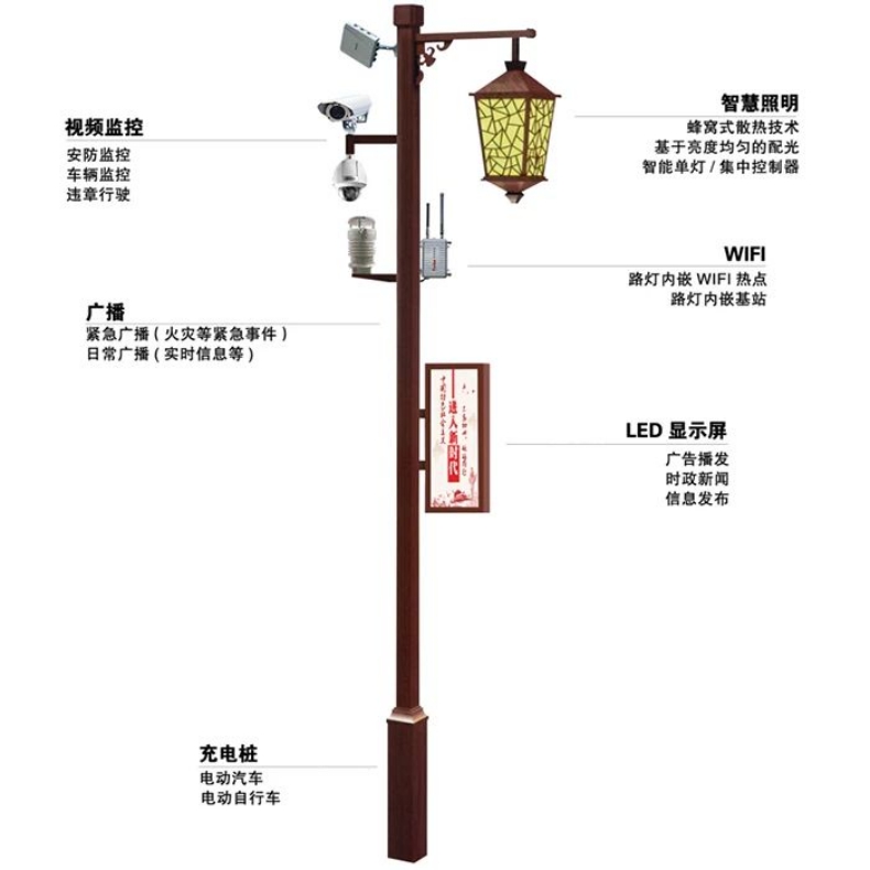 5G智慧路灯03